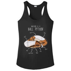 Anatomy Of A Piebald Ball Python Funny Reptile Snake Lover Ladies PosiCharge Competitor Racerback Tank