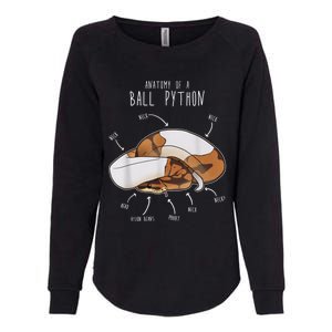 Anatomy Of A Piebald Ball Python Funny Reptile Snake Lover Womens California Wash Sweatshirt