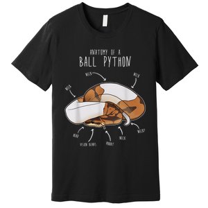 Anatomy Of A Piebald Ball Python Funny Reptile Snake Lover Premium T-Shirt