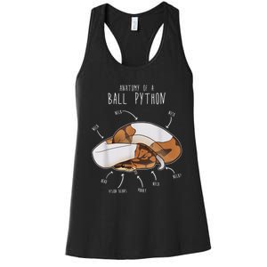 Anatomy Of A Piebald Ball Python Funny Reptile Snake Lover Women's Racerback Tank