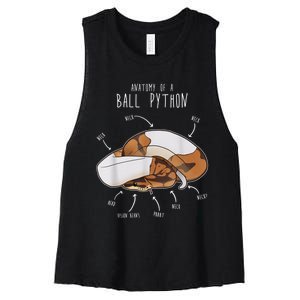 Anatomy Of A Piebald Ball Python Funny Reptile Snake Lover Women's Racerback Cropped Tank