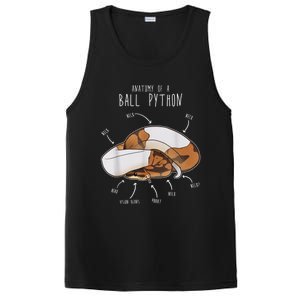 Anatomy Of A Piebald Ball Python Funny Reptile Snake Lover PosiCharge Competitor Tank