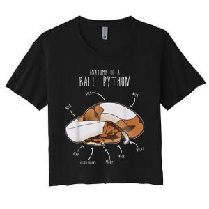 Anatomy Of A Piebald Ball Python Funny Reptile Snake Lover Women's Crop Top Tee