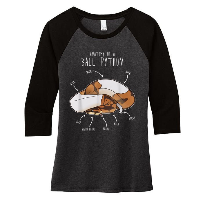 Anatomy Of A Piebald Ball Python Funny Reptile Snake Lover Women's Tri-Blend 3/4-Sleeve Raglan Shirt