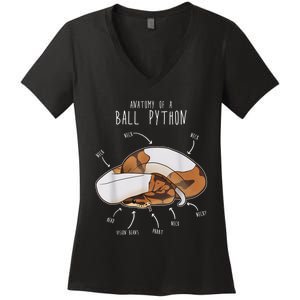 Anatomy Of A Piebald Ball Python Funny Reptile Snake Lover Women's V-Neck T-Shirt