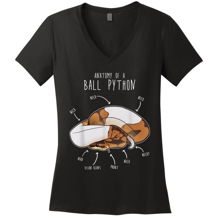 Anatomy Of A Piebald Ball Python Funny Reptile Snake Lover Women's V-Neck T-Shirt