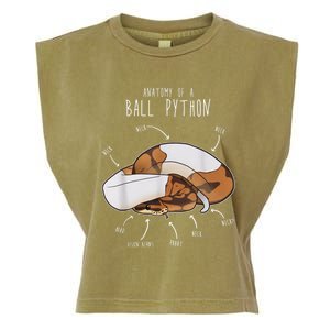 Anatomy Of A Piebald Ball Python Funny Reptile Snake Lover Garment-Dyed Women's Muscle Tee