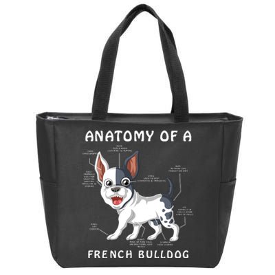 Anatomy Of A French Bulldog Zip Tote Bag