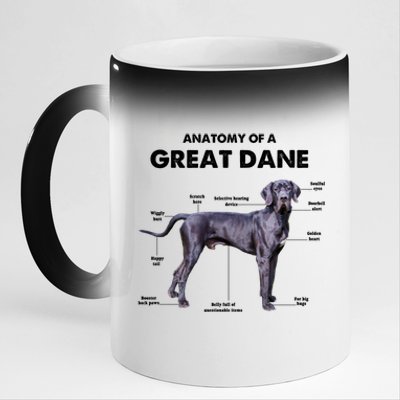 Anatomy Of A Great Dane Perfect Gift For Dog Lovers 11oz Black Color Changing Mug