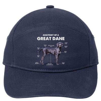 Anatomy Of A Great Dane Perfect Gift For Dog Lovers 7-Panel Snapback Hat