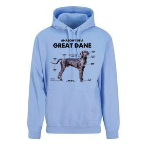 Anatomy Of A Great Dane Perfect Gift For Dog Lovers Unisex Surf Hoodie