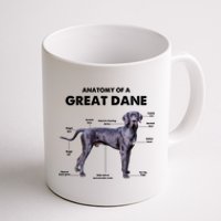 Anatomy Of A Great Dane Perfect Gift For Dog Lovers Coffee Mug