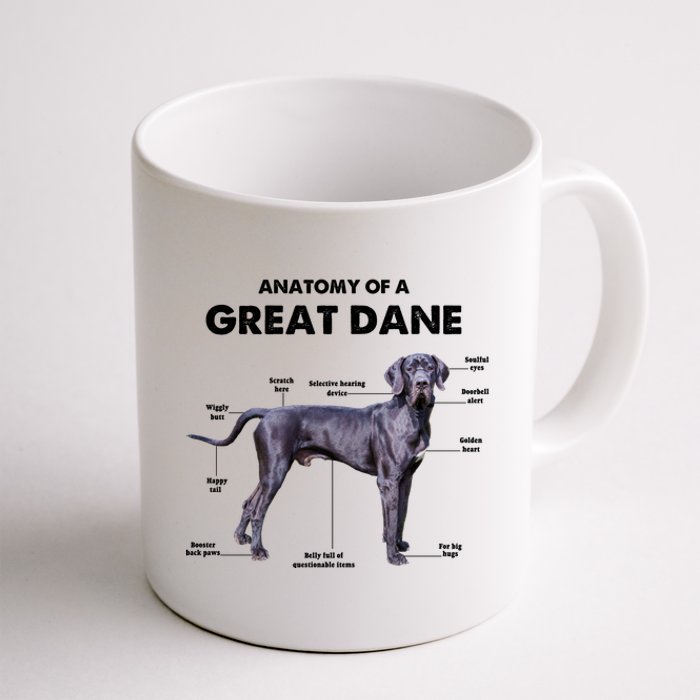 Anatomy Of A Great Dane Perfect Gift For Dog Lovers Coffee Mug