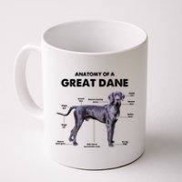 Anatomy Of A Great Dane Perfect Gift For Dog Lovers Coffee Mug