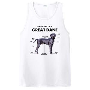 Anatomy Of A Great Dane Perfect Gift For Dog Lovers PosiCharge Competitor Tank