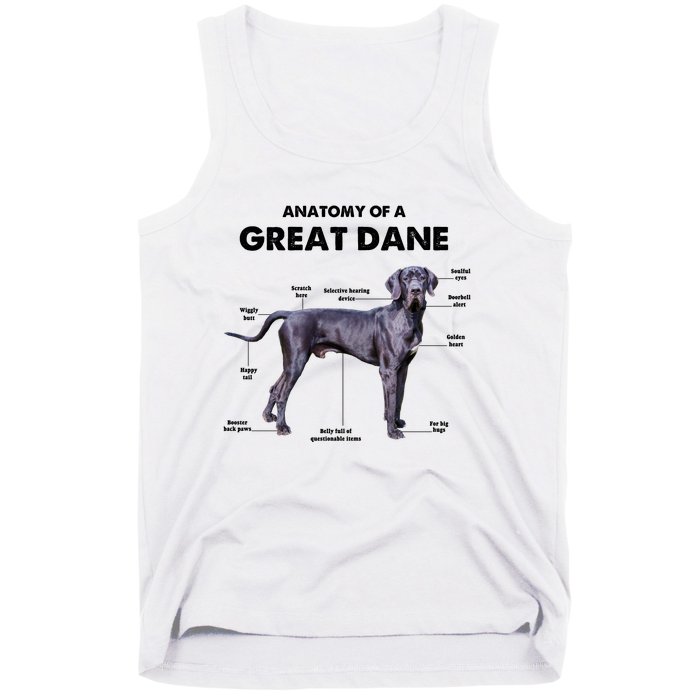 Anatomy Of A Great Dane Perfect Gift For Dog Lovers Tank Top