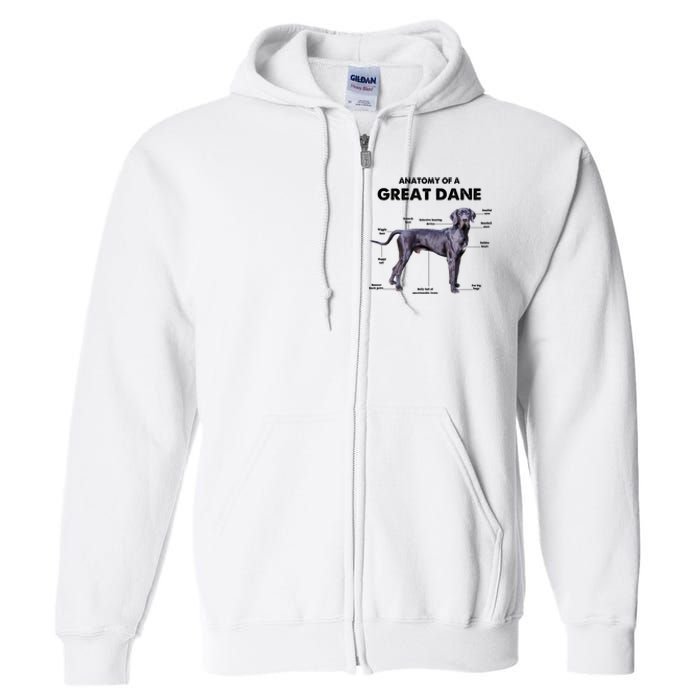 Anatomy Of A Great Dane Perfect Gift For Dog Lovers Full Zip Hoodie