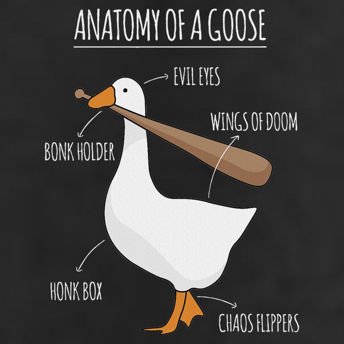 Anatomy Of A Goose Meme Cool Comfort Performance Bucket Hat