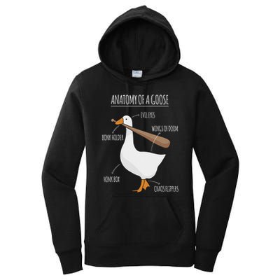 Anatomy Of A Goose Meme Women's Pullover Hoodie
