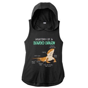 Anatomy Of A Bearded Dragon Bearded Dragon Lizard Pogona Reptile Ladies PosiCharge Tri-Blend Wicking Draft Hoodie Tank