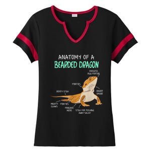 Anatomy Of A Bearded Dragon Bearded Dragon Lizard Pogona Reptile Ladies Halftime Notch Neck Tee