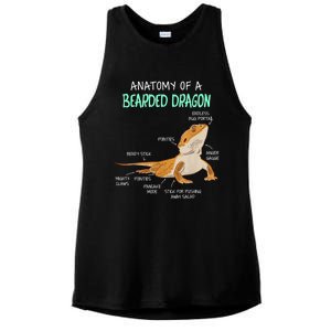 Anatomy Of A Bearded Dragon Bearded Dragon Lizard Pogona Reptile Ladies PosiCharge Tri-Blend Wicking Tank