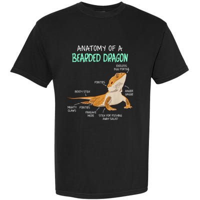 Anatomy Of A Bearded Dragon Bearded Dragon Lizard Pogona Reptile Garment-Dyed Heavyweight T-Shirt