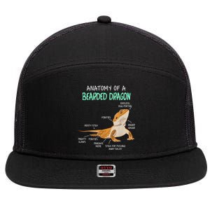 Anatomy Of A Bearded Dragon Bearded Dragon Lizard Pogona Reptile 7 Panel Mesh Trucker Snapback Hat