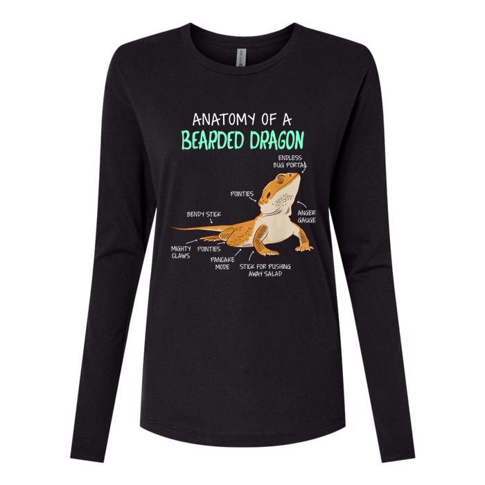 Anatomy Of A Bearded Dragon Bearded Dragon Lizard Pogona Reptile Womens Cotton Relaxed Long Sleeve T-Shirt