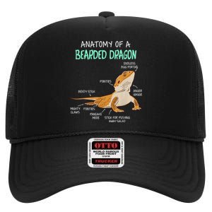 Anatomy Of A Bearded Dragon Bearded Dragon Lizard Pogona Reptile High Crown Mesh Back Trucker Hat