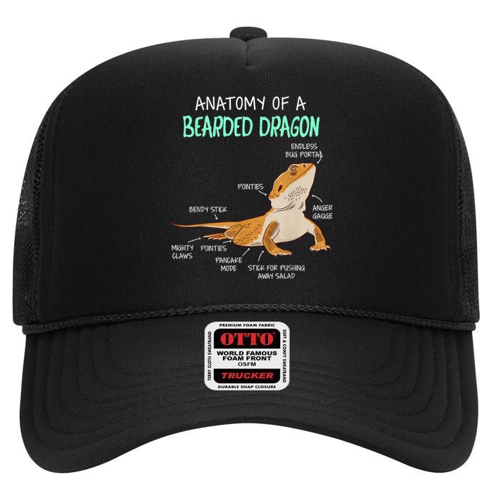 Anatomy Of A Bearded Dragon Bearded Dragon Lizard Pogona Reptile High Crown Mesh Back Trucker Hat