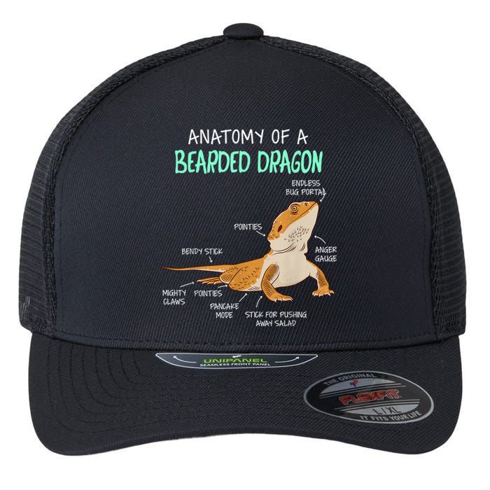 Anatomy Of A Bearded Dragon Bearded Dragon Lizard Pogona Reptile Flexfit Unipanel Trucker Cap