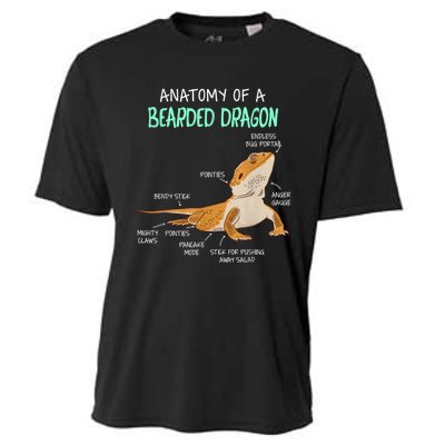 Anatomy Of A Bearded Dragon Bearded Dragon Lizard Pogona Reptile Cooling Performance Crew T-Shirt