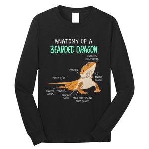 Anatomy Of A Bearded Dragon Bearded Dragon Lizard Pogona Reptile Long Sleeve Shirt