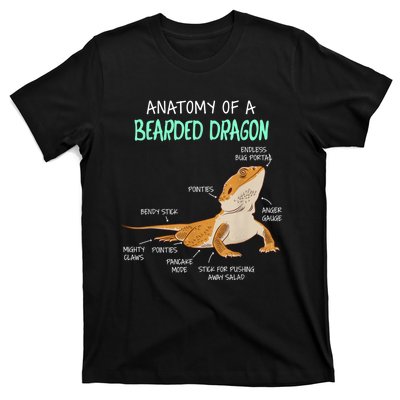 Anatomy Of A Bearded Dragon Bearded Dragon Lizard Pogona Reptile T-Shirt