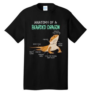 Anatomy Of A Bearded Dragon Bearded Dragon Lizard Pogona Reptile Tall T-Shirt