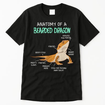 Anatomy Of A Bearded Dragon Bearded Dragon Lizard Pogona Reptile Tall T-Shirt