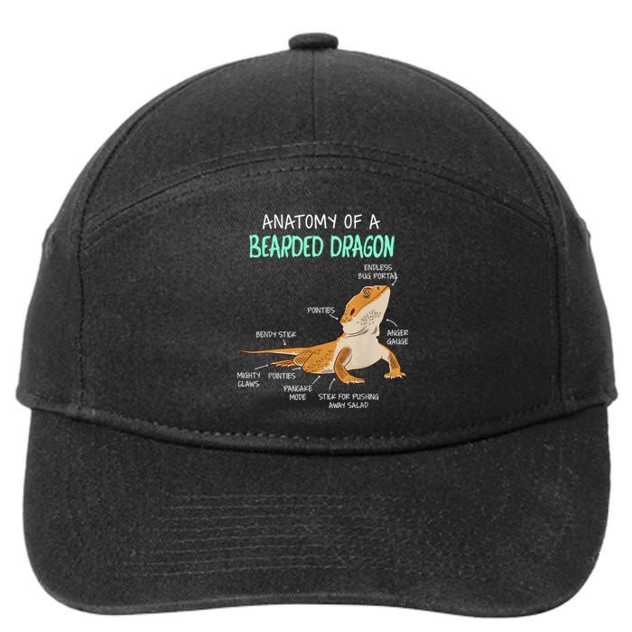 Anatomy Of A Bearded Dragon Bearded Dragon Lizard Pogona Reptile 7-Panel Snapback Hat