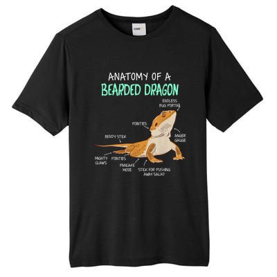 Anatomy Of A Bearded Dragon Bearded Dragon Lizard Pogona Reptile Tall Fusion ChromaSoft Performance T-Shirt