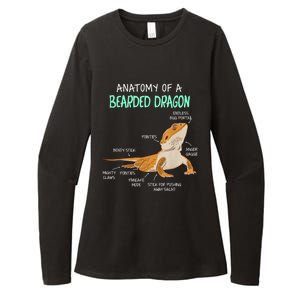 Anatomy Of A Bearded Dragon Bearded Dragon Lizard Pogona Reptile Womens CVC Long Sleeve Shirt