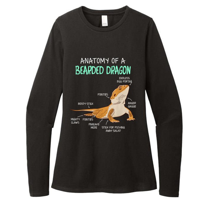 Anatomy Of A Bearded Dragon Bearded Dragon Lizard Pogona Reptile Womens CVC Long Sleeve Shirt