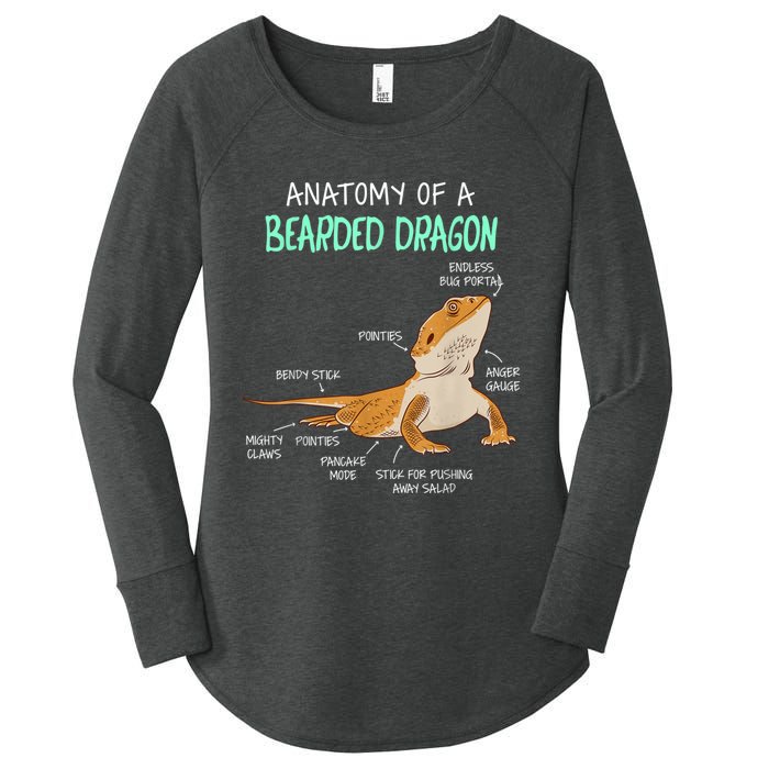 Anatomy Of A Bearded Dragon Bearded Dragon Lizard Pogona Reptile Women's Perfect Tri Tunic Long Sleeve Shirt