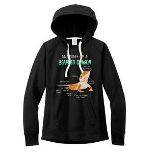 Anatomy Of A Bearded Dragon Bearded Dragon Lizard Pogona Reptile Women's Fleece Hoodie