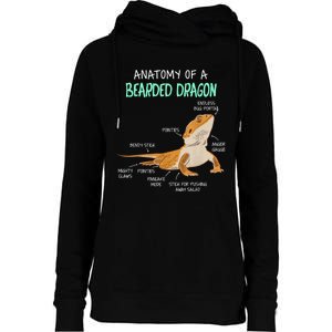 Anatomy Of A Bearded Dragon Bearded Dragon Lizard Pogona Reptile Womens Funnel Neck Pullover Hood