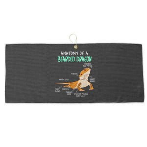 Anatomy Of A Bearded Dragon Bearded Dragon Lizard Pogona Reptile Large Microfiber Waffle Golf Towel