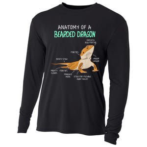 Anatomy Of A Bearded Dragon Bearded Dragon Lizard Pogona Reptile Cooling Performance Long Sleeve Crew