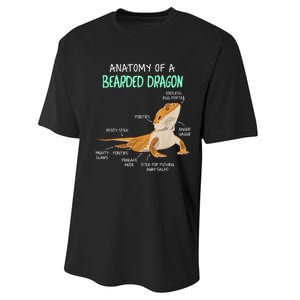 Anatomy Of A Bearded Dragon Bearded Dragon Lizard Pogona Reptile Performance Sprint T-Shirt