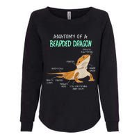 Anatomy Of A Bearded Dragon Bearded Dragon Lizard Pogona Reptile Womens California Wash Sweatshirt