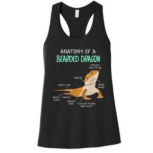 Anatomy Of A Bearded Dragon Bearded Dragon Lizard Pogona Reptile Women's Racerback Tank