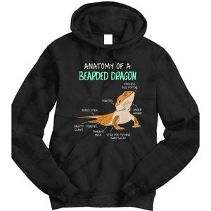 Anatomy Of A Bearded Dragon Bearded Dragon Lizard Pogona Reptile Tie Dye Hoodie